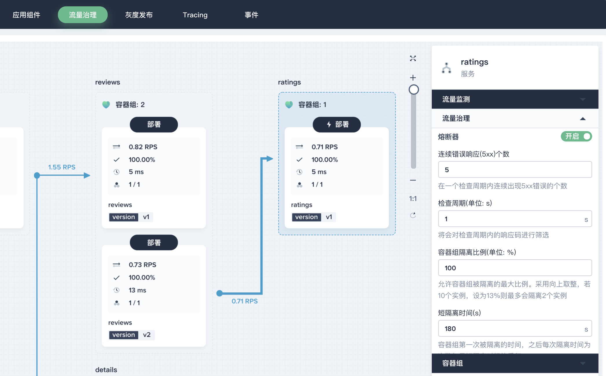 熔断 - 图2