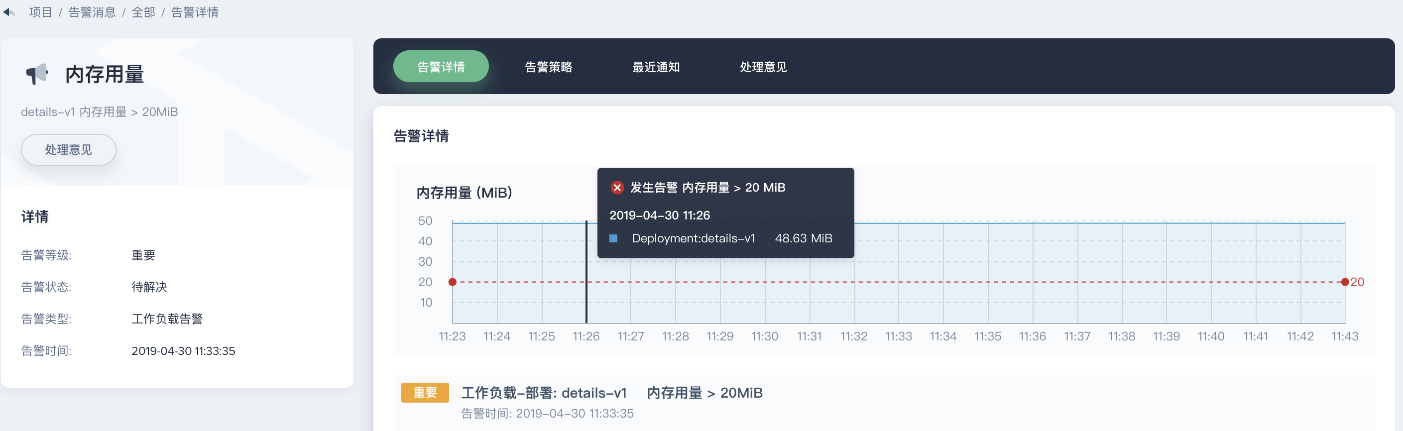 告警消息 —— 工作负载级别 - 图2