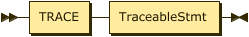 TraceStmt