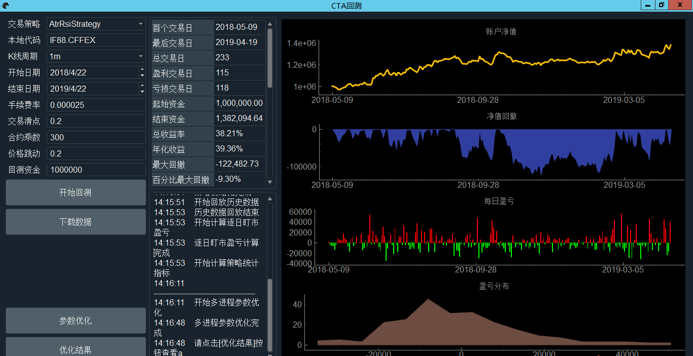 https://vnpy-community.oss-cn-shanghai.aliyuncs.com/forum_experience/yazhang/cta_backtester/cta_backtester.png