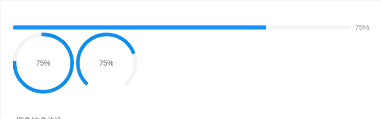 Progress 进度条 - 图10