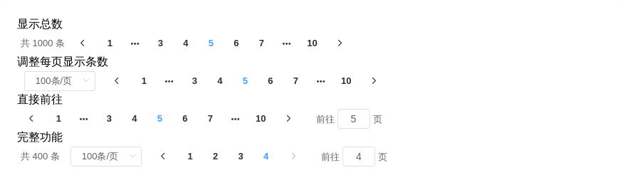 Pagination 分页 - 图5