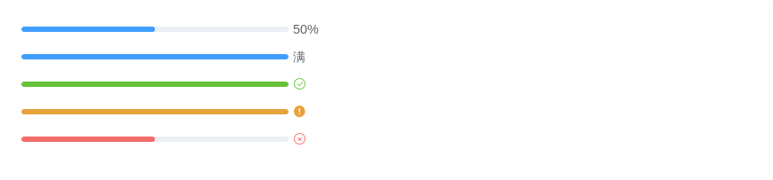 Progress 进度条 - 图1