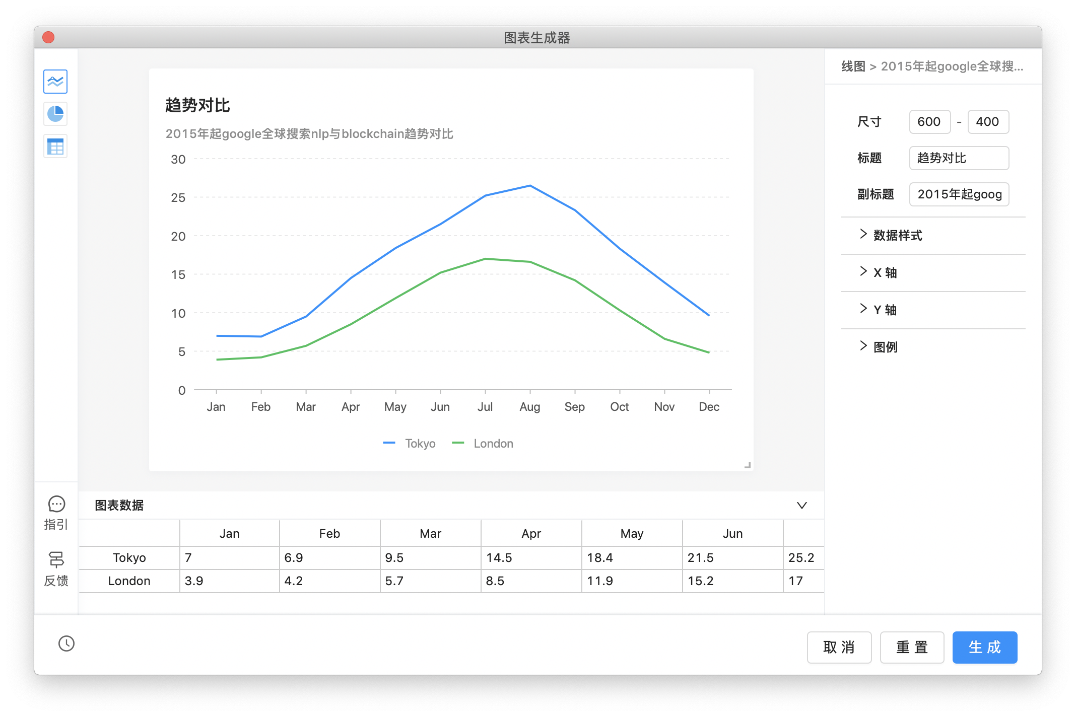 Kitchen 2.10.0 发布日志 - 图1