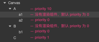 priority.png