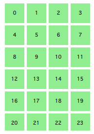 GridView