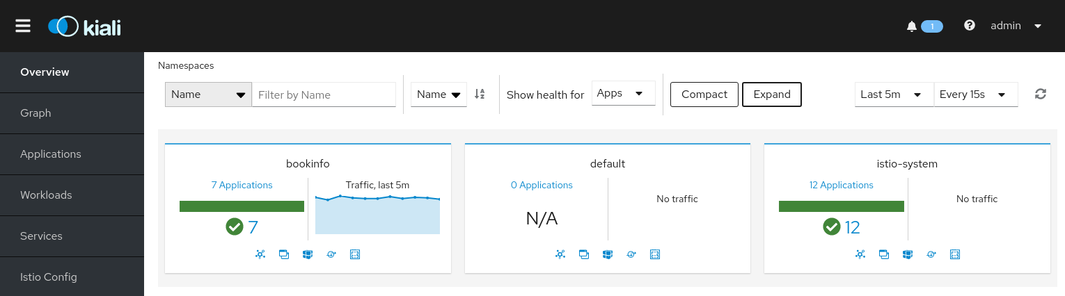 Example Overview