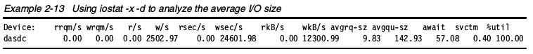 使用iostat-x-d分析平均io大小