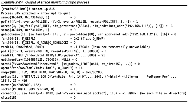 strace监控httpd进程的输出